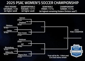 Image post by @psacsports on Instagram