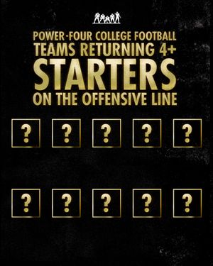 Image post by @joemooreaward on Instagram
