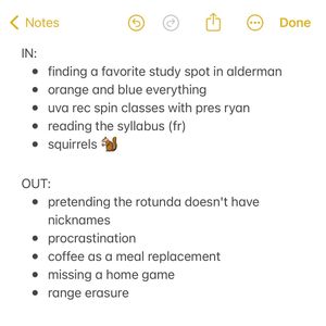 Image post by @uva on Instagram