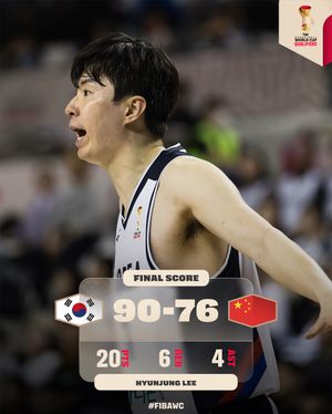 Image post by @fibawc on Instagram