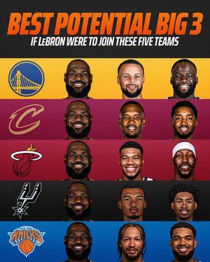 Image post by @draftkings on Instagram