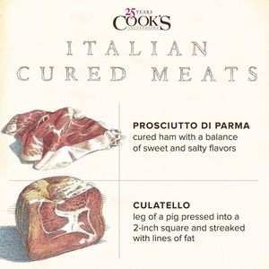 Image post by @cooksillustrated on Instagram