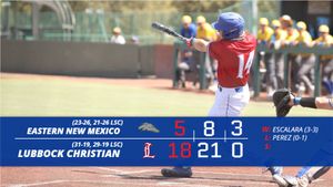 Image post by @LCU_Baseball on Twitter