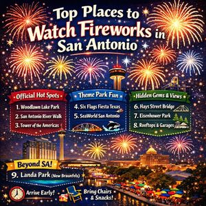 Image post by @thingstodoinsanantonio on Instagram