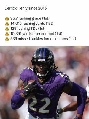 Image post by @undrafted.sports on Instagram