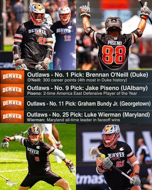 Image post by @denveroutlaws on Instagram