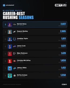 Image post by @profootballstuff on Instagram