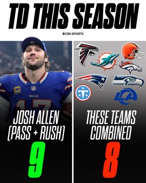 Image post by @cbssports on Instagram