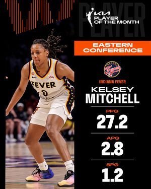 Image post by @wnba on Instagram