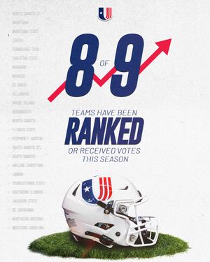 Image post by @uacfootball on Instagram