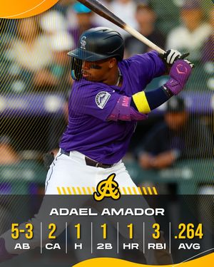 Image post by @aguilasbbc on Instagram