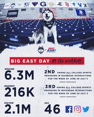 Image post by @uconnhuskies on Instagram