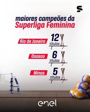 Image post by @sportv on Instagram