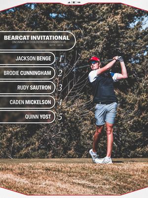 Image post by @huskermgolf on Instagram