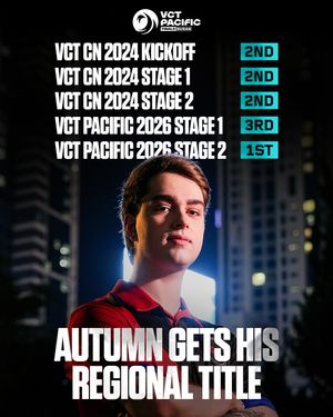 Image post by @vctpacific on Instagram
