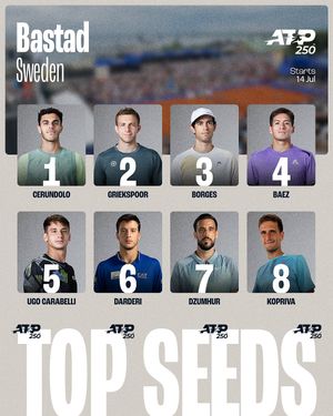 Image post by @atptour on Instagram