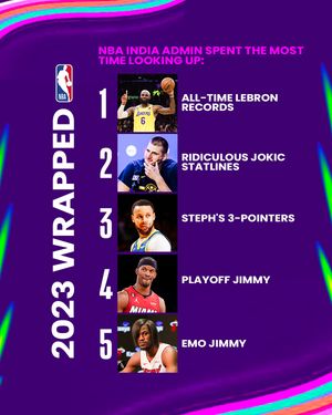 Image post by @nbaindia on Instagram