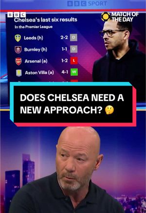 Video post by @bbcsport on TikTok