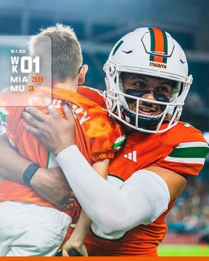 Image post by @canesfootball on Instagram