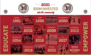 Image post by @49ersFoundation on Facebook