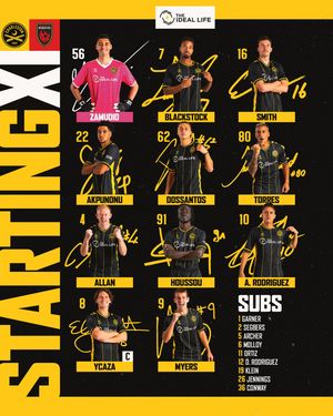 Image post by @charlestonbattery on Instagram