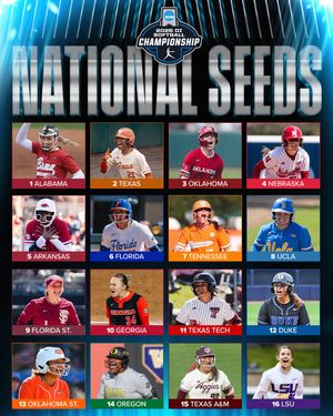 Image post by @ncaasoftball on Instagram