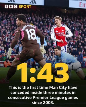 Image post by @BBCSport on Twitter