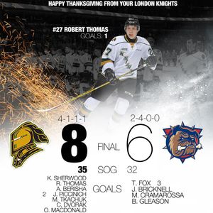 Image post by @londonknights on Instagram