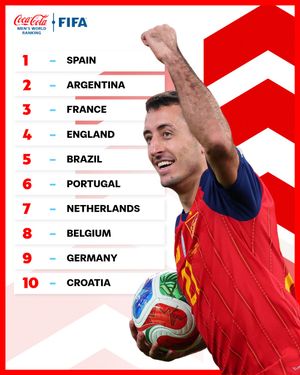 Image post by @fifaworldcup on Instagram