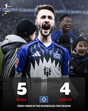 Image post by @bundesliga on Instagram