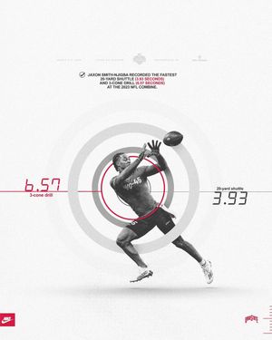 Image post by @OhioStateFB on Twitter