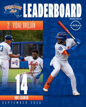 Image post by @syracusemets on Instagram