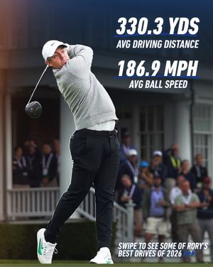 Image post by @taylormadegolf on Instagram