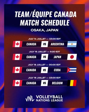 Image post by @volleyballcanada on Instagram
