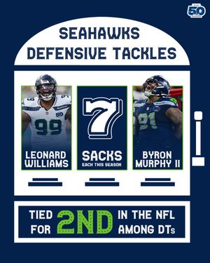 Image post by @seahawksPR on Twitter