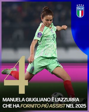 Image post by @azzurrefigc on Instagram