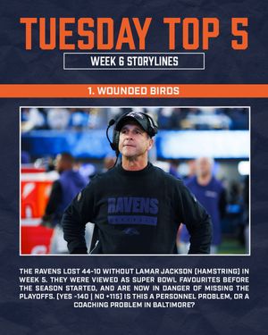 Image post by @sportsinteraction on Instagram