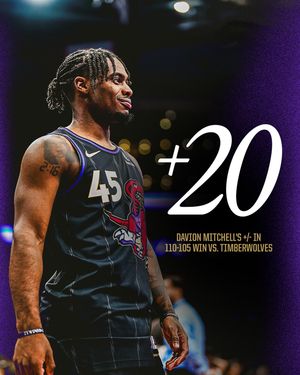 Image post by @raptors on Instagram