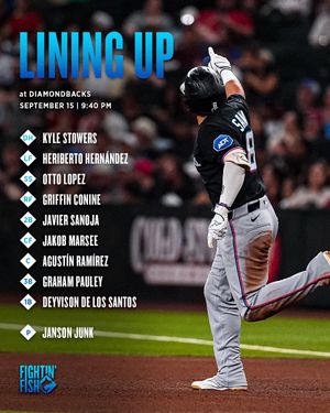 Image post by @Marlins on Twitter/X
