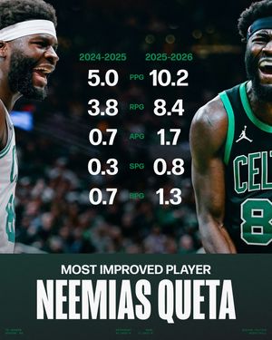 Image post by @celtics on Instagram