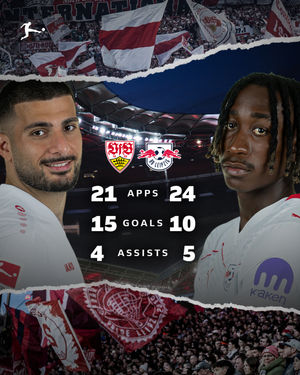 Image post by @bundesliga on Instagram