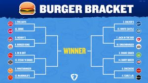 Image post by @FanDuel on Twitter