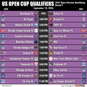 Image post by @usopencup on Instagram