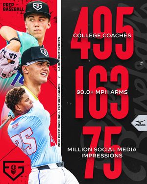 Image post by @prepbaseball on Instagram