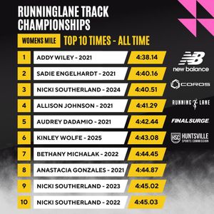 Image post by @runninglane on Instagram