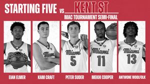 Image post by @MiamiOH_BBall on Twitter