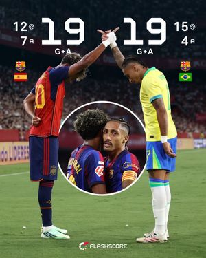 Image post by @flashscorebrasil on Instagram