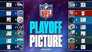 Video post by @cbssports on YouTube