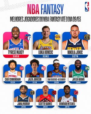 Image post by @nbabrasil on Instagram