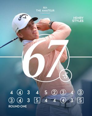 Image post by @therandagolf on Instagram
